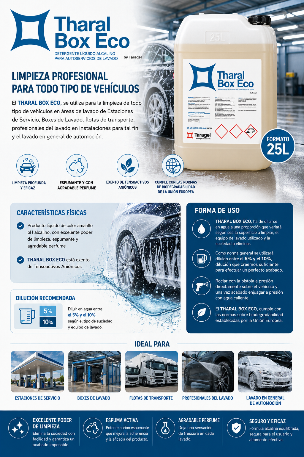 THARAL BOX ECO | Limpiador Multiusos Profesional Concentrado “sin tensioactivos aniónicos” - Imagen 2